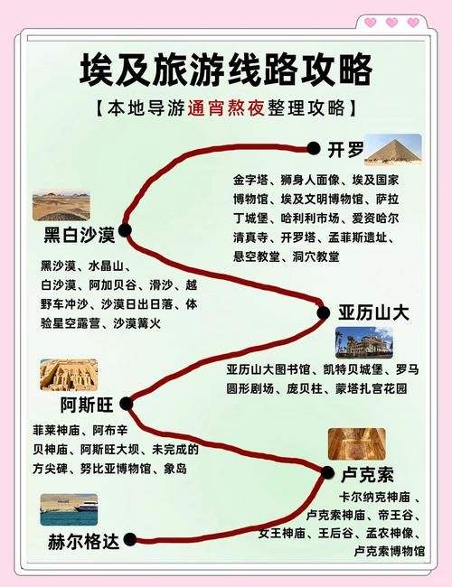 部落去埃索达：多种途径及路线规划