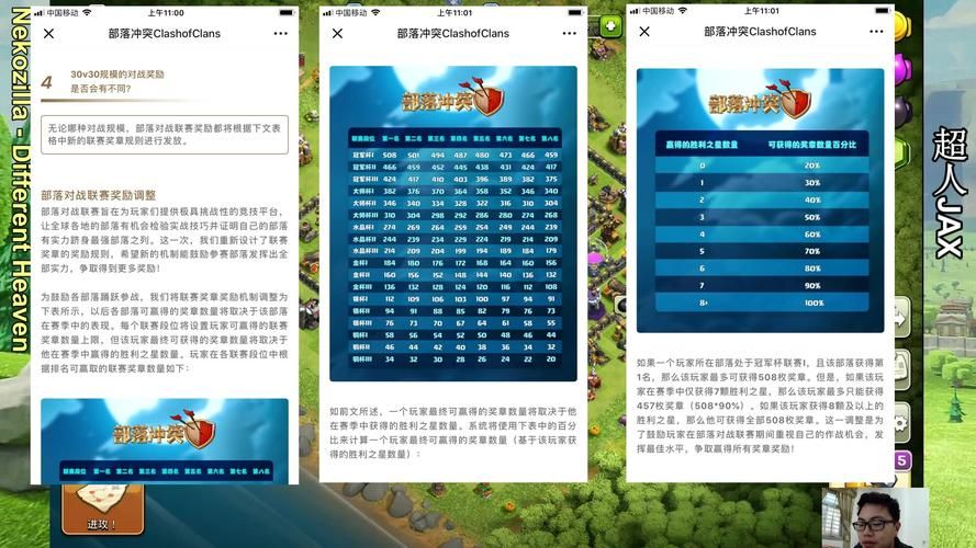 部落联赛规则详解：奖励机制及奖章获取攻略