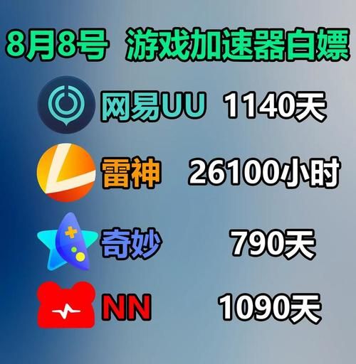 配置要求低的网游推荐：流畅运行，告别卡顿！