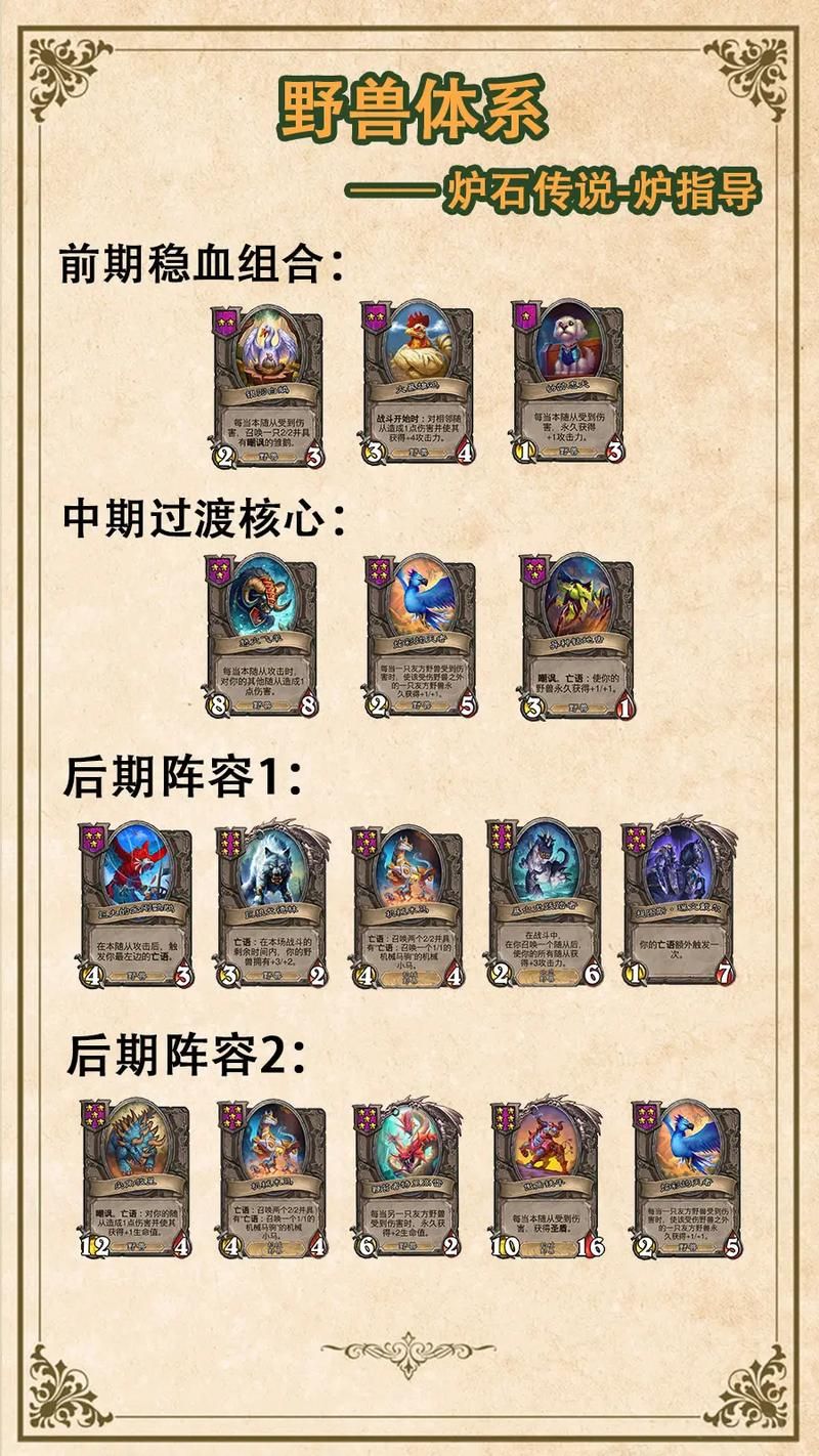 酒馆战棋排行及技巧：快速提升排名的小窍门