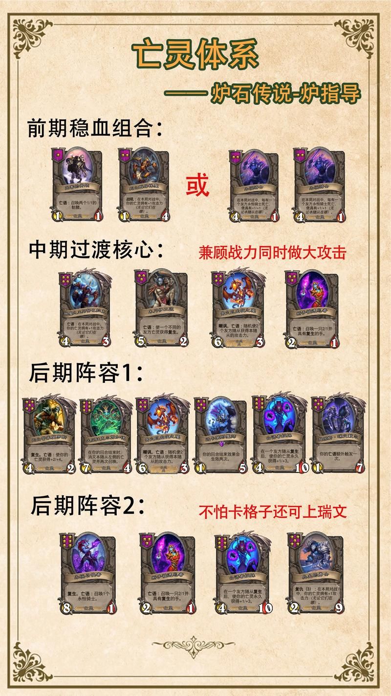 酒馆战棋跳蛙阵容教学：快速上手吃鸡指南