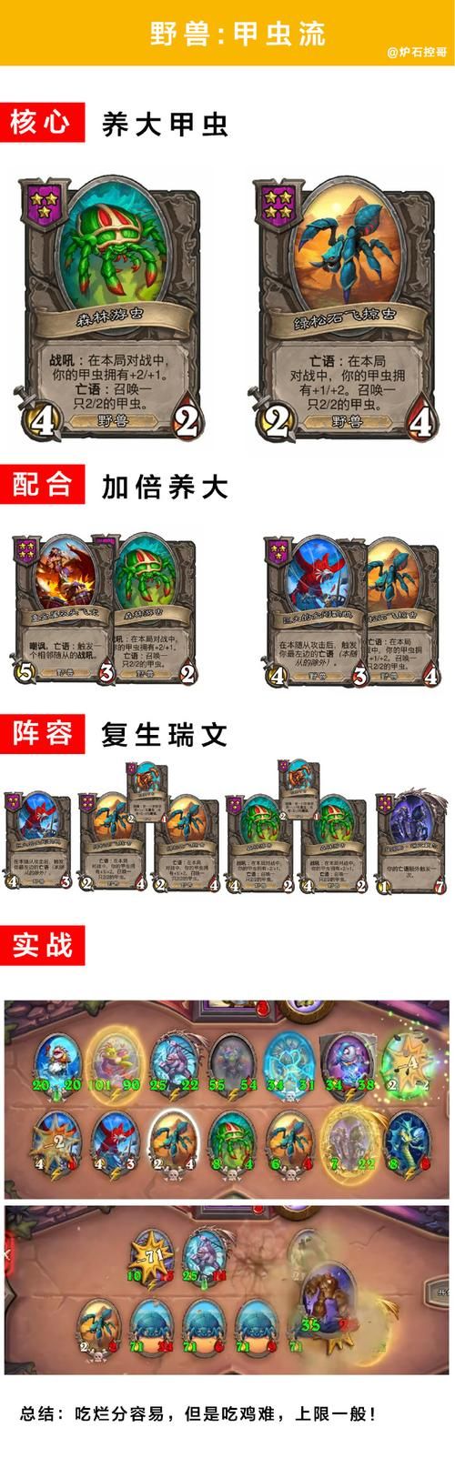 酒馆战棋跳蛙阵容教学：快速上手吃鸡指南