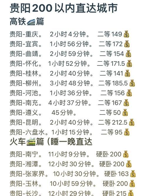 重庆到西安高铁需要多久？票价及时刻表一览