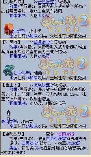 重明战鼓属性大揭秘：梦幻西游玩家必看攻略