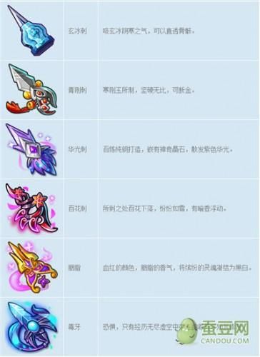 重明战鼓属性大揭秘：梦幻西游玩家必看攻略