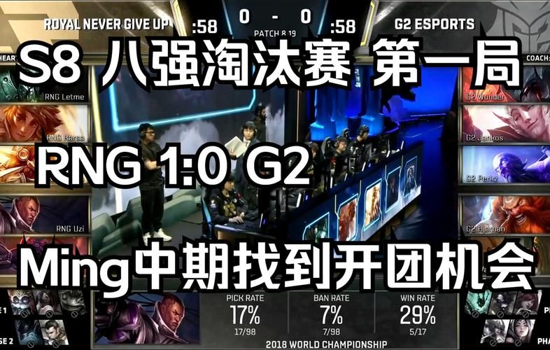 重温RNG与G2的精彩对决：那些年我们一起追过的比赛