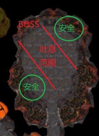 重温经典！魔兽世界奥妮克希亚的巢穴团本攻略
