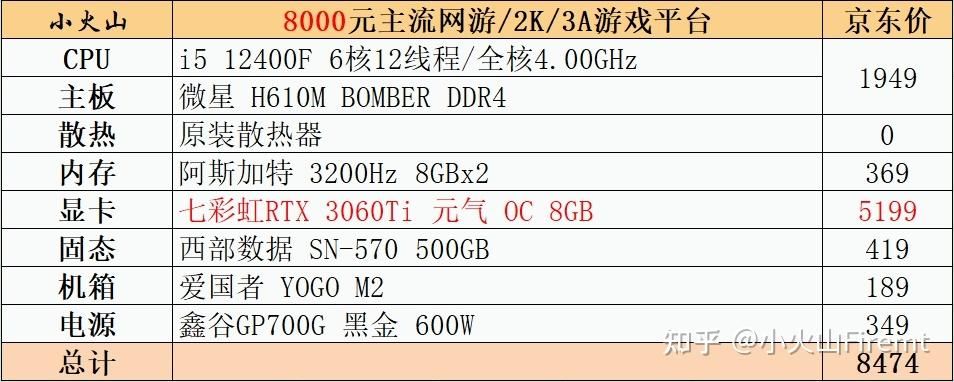 重温青春：NBA Live 06游戏下载与配置详解