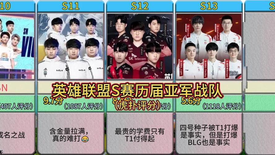 重磅！S9八强赛对阵图公布，精彩不容错过！