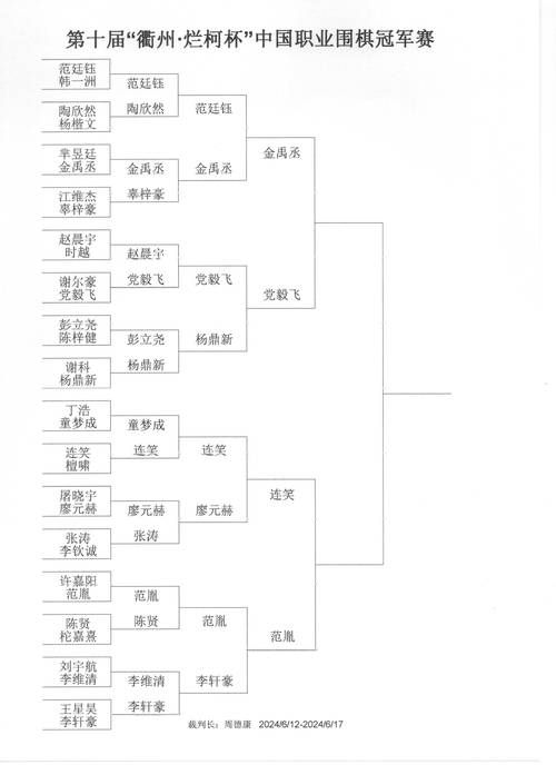 重磅！S9八强赛对阵图公布，精彩不容错过！