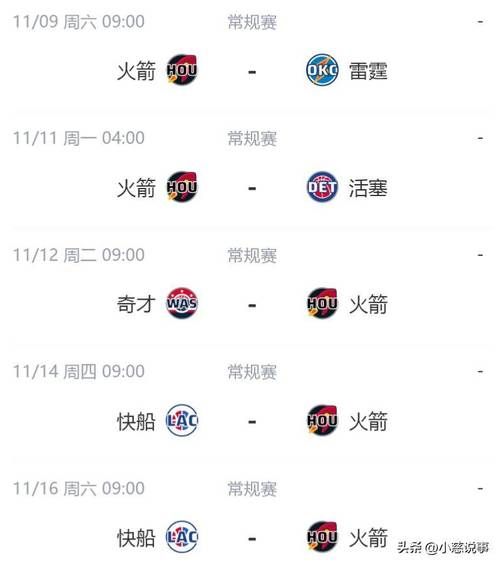 重磅！火箭比赛将登陆TNT，不容错过的精彩对决