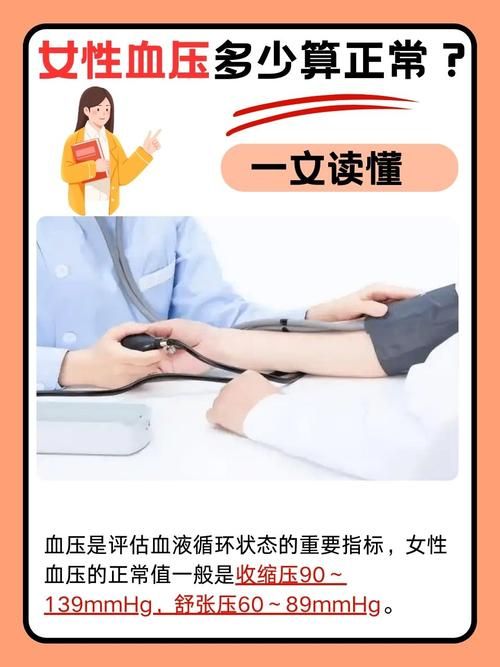 重要的诊断：别忽视这些关键检查指标！