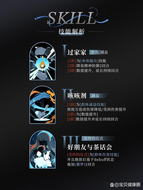 重返未来1999婴儿蓝强度详解：值得培养吗？