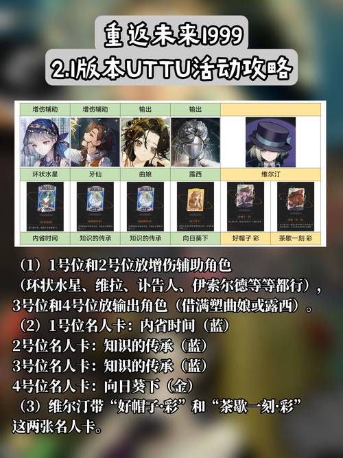 重返未来1999：3-12关卡逃脱路线图文解析