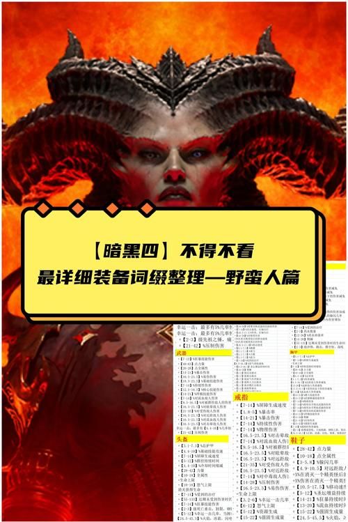 野蛮人技能搭配推荐：提升输出效率的实用指南