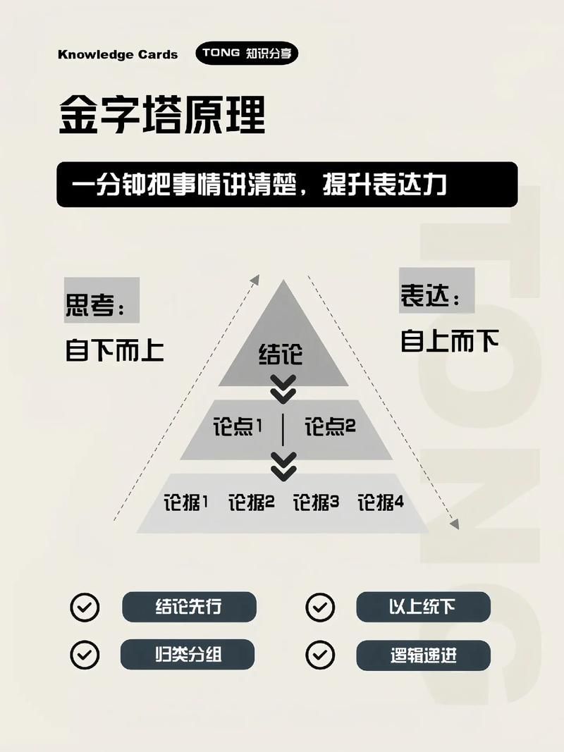 金字塔建造过程详解：人力物力如何支撑宏伟工程