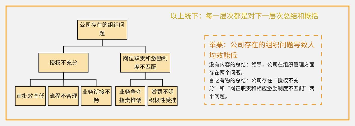 金字塔建造过程详解：人力物力如何支撑宏伟工程
