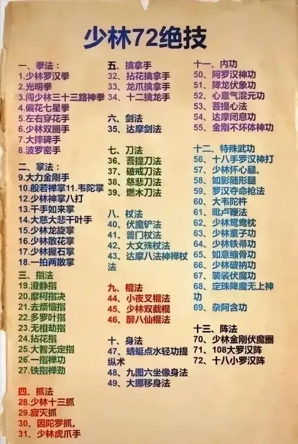 金庸群侠传2武功秘籍收集指南：轻松获得顶级武功