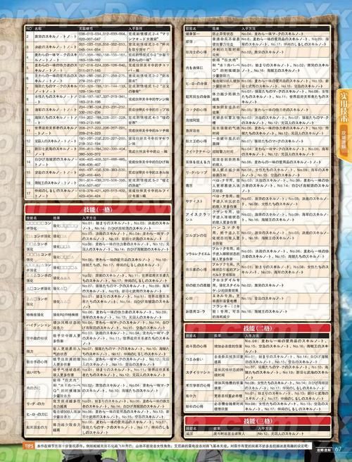 金庸群侠传2阿紫任务攻略：完成所有隐藏任务