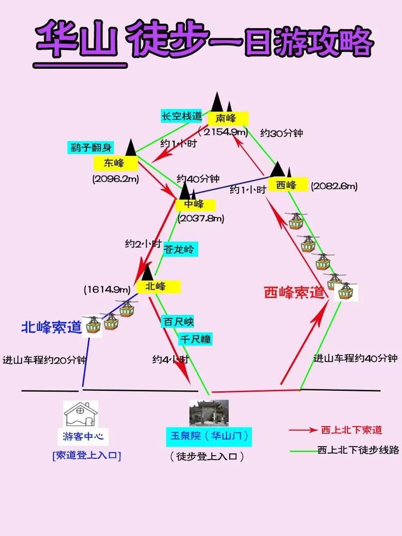 金庸群侠传X迷宫走法详解：轻松搞定华山、峨眉等迷宫！