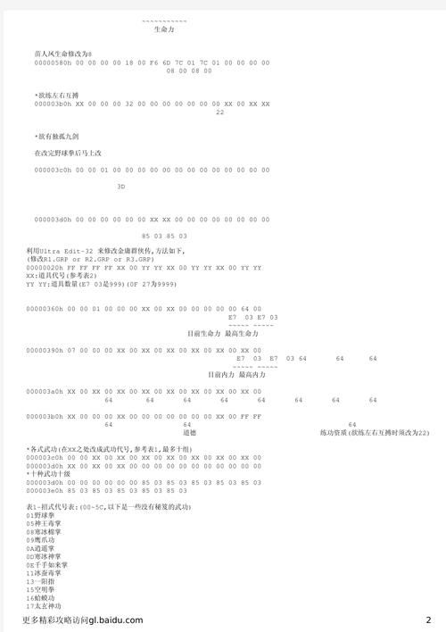 金庸群侠传野球拳修炼攻略：练级技巧与实战心得分享