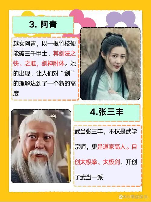 金庸群侠传：武功大全及修炼条件一览，助你称霸江湖