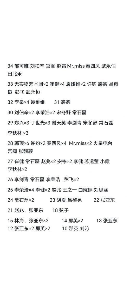 金曲奖入围名单已公布，你的pick入围了吗？
