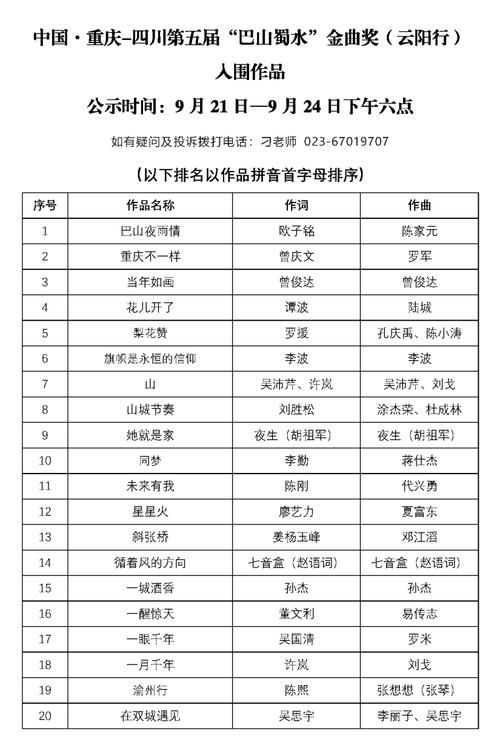 金曲奖入围名单已公布，你的pick入围了吗？