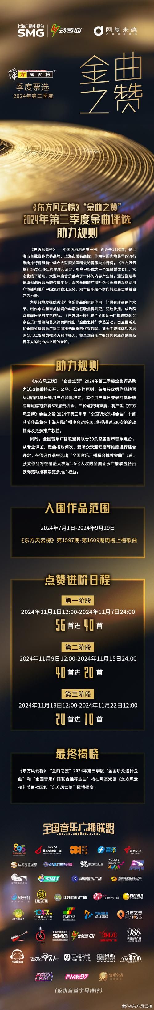 金曲奖入围名单已公布，你的pick入围了吗？