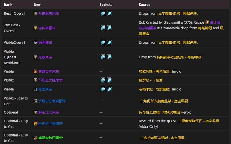 金色魔线附魔效果提升详解及获取途径