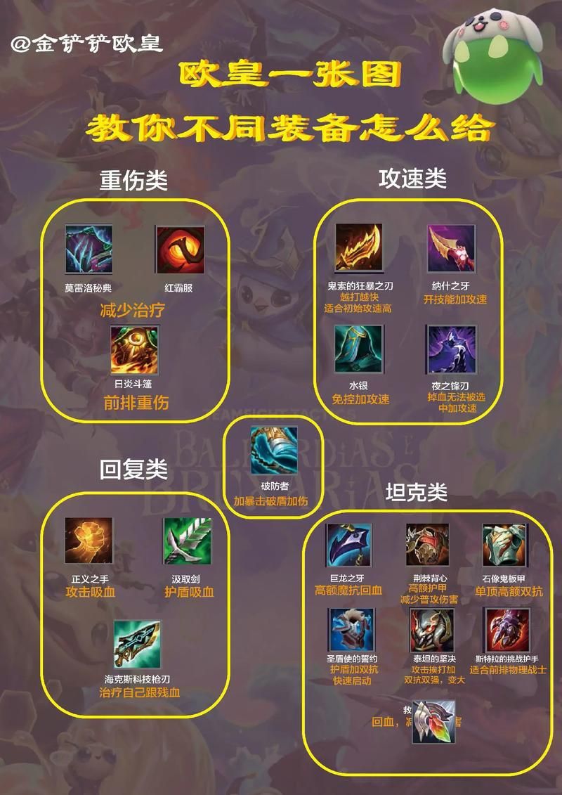 金铲铲之战PC版下载安装教程：小白也能轻松上手