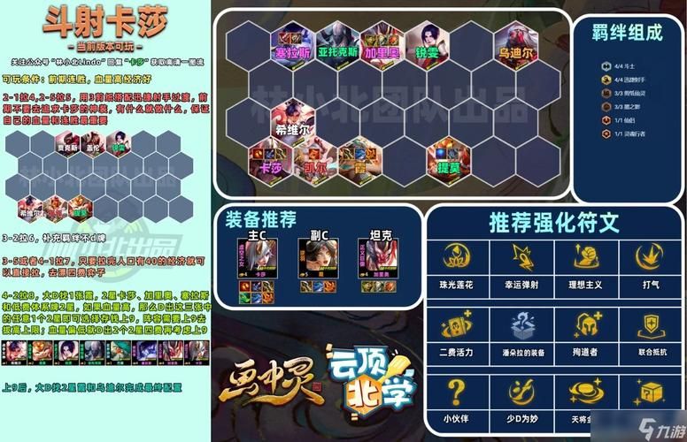 金铲铲之战小白攻略：解锁游戏秘籍，成为策略大师指引