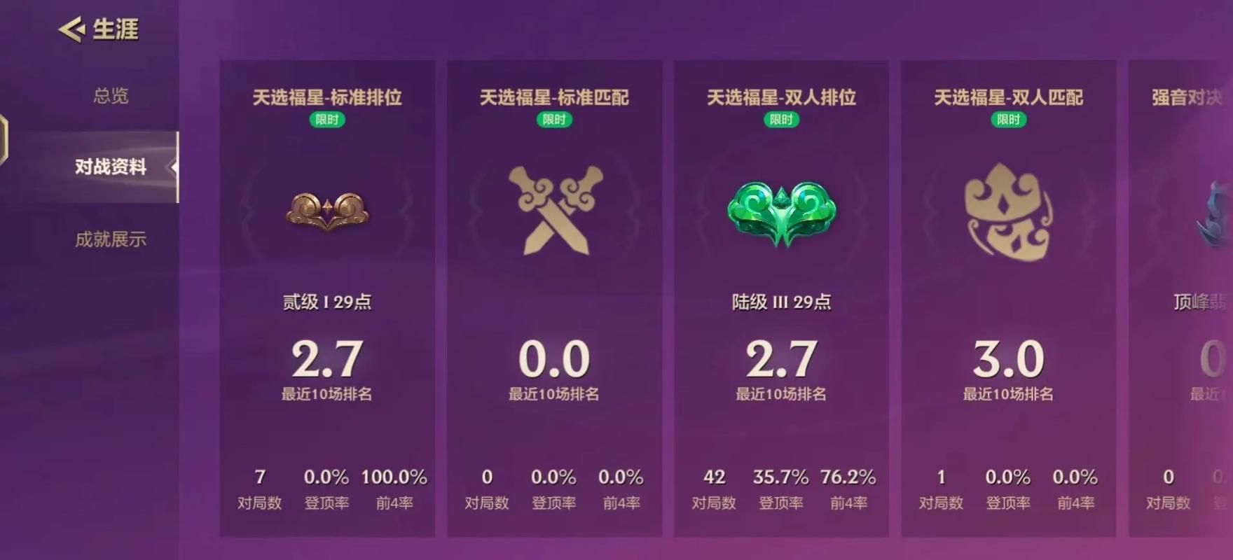 金铲铲之战成就解锁条件一览：轻松解锁所有成就