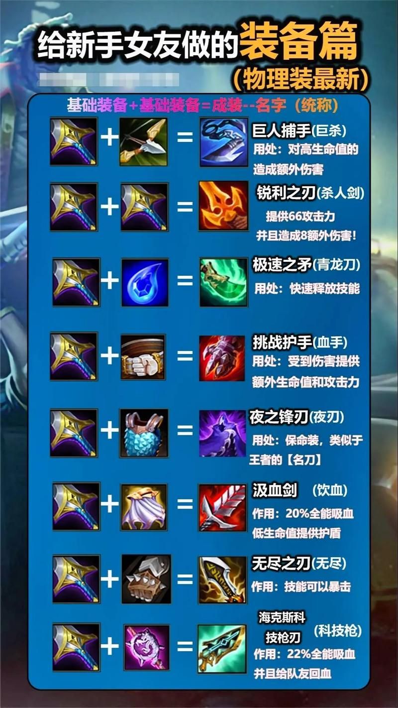 金铲铲之战成就解锁条件一览：轻松解锁所有成就