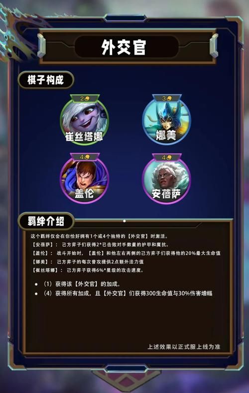 金铲铲之战更新：S14赛季赛博城市来袭，新英雄新羁绊等你体验！