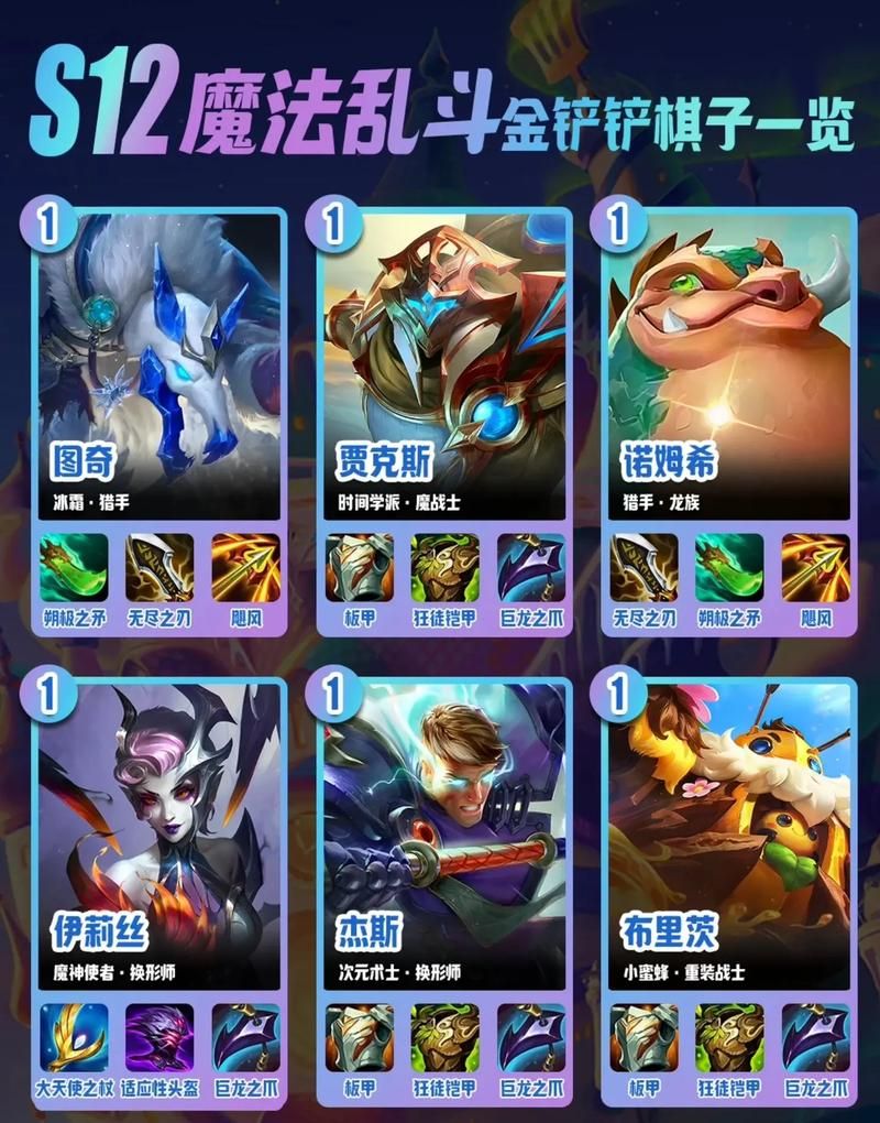 金铲铲之战替代品：几款好玩的策略战棋手游推荐