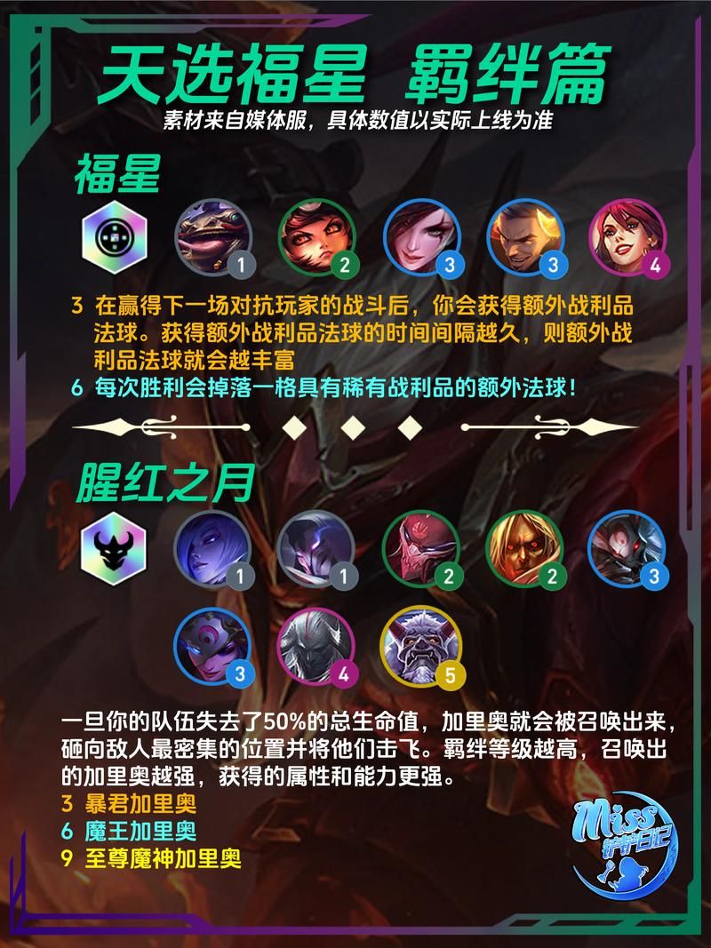 金铲铲之战羁绊效果详解：快速上手必看攻略