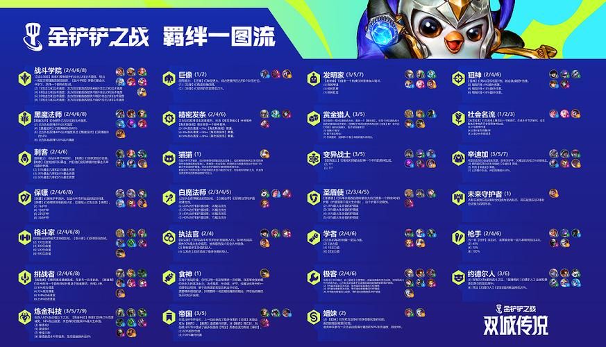 金铲铲之战蓝色宝石怎么用？教你兑换心仪道具
