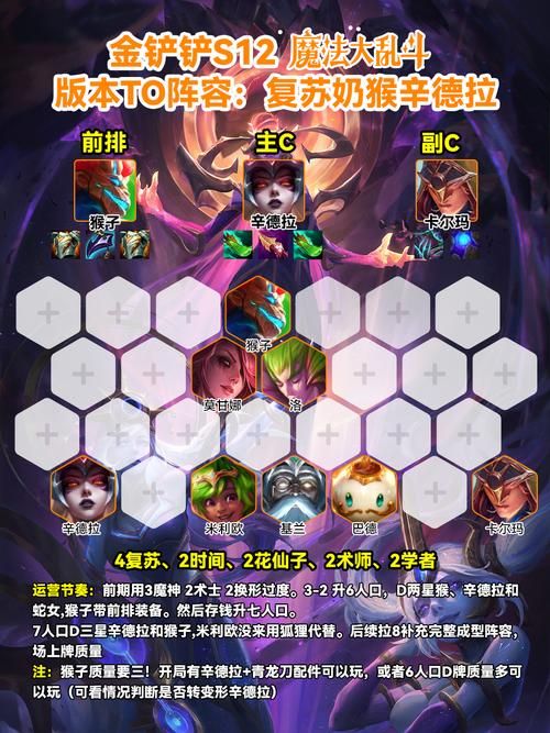 金铲铲之战辛德拉出装指南：快速上手教学