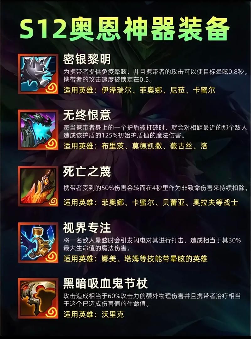 金铲铲之战：S12赛季冠冕合成攻略