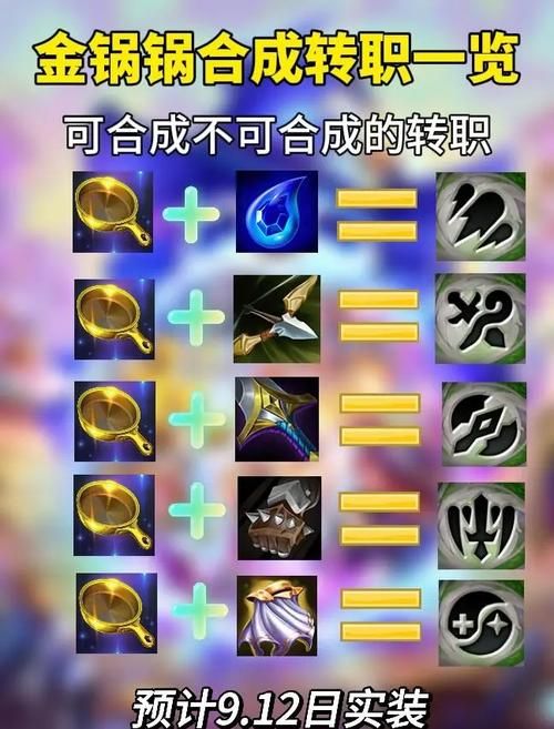 金铲铲之战：S12赛季冠冕合成攻略