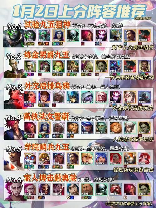 金铲铲之战：盘点那些让人抓狂的最恶心阵容