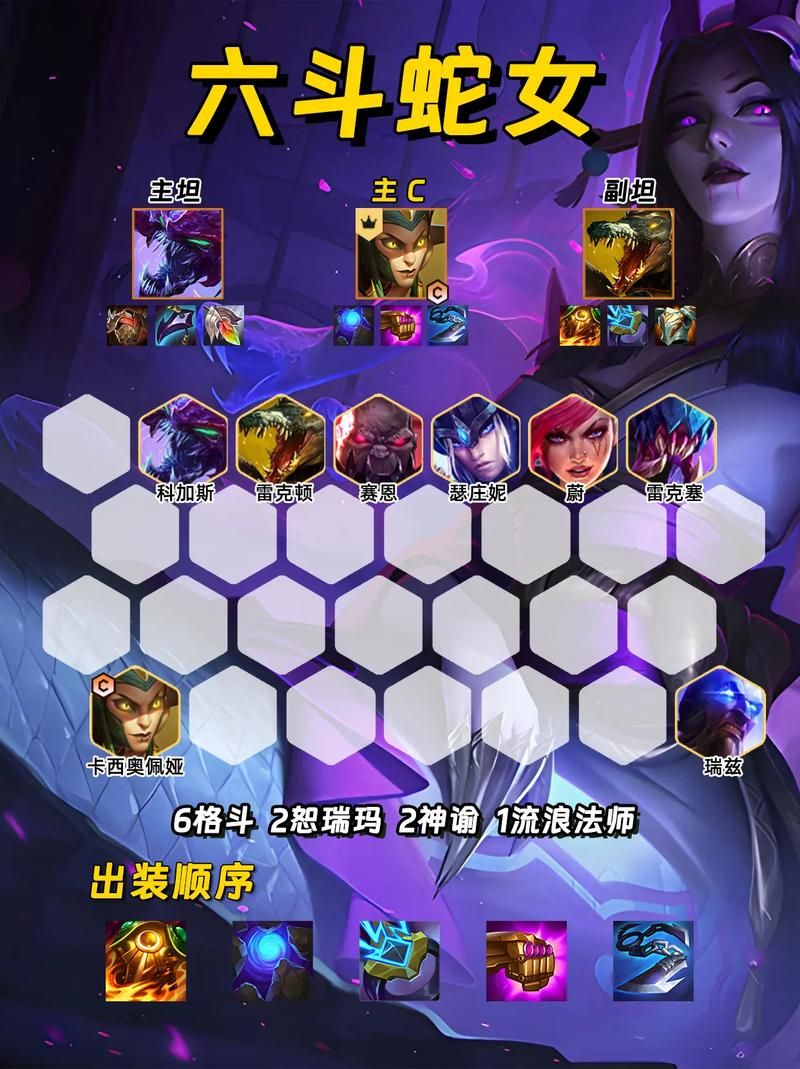 金铲铲之战：盘点那些让人抓狂的最恶心阵容