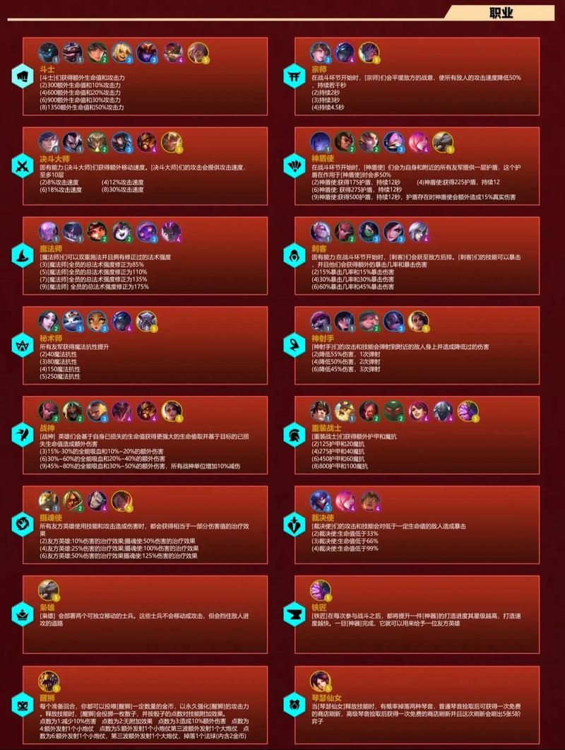 金铲铲什么时候更新？最新版本更新时间公布！