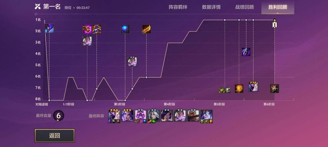 金铲铲卡莎装备选择指南：详解核心装备及合成
