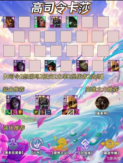 金铲铲卡莎装备选择指南：详解核心装备及合成
