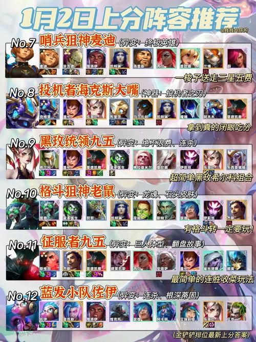 金铲铲多少胜点才能升级？各个段位晋级胜点一览