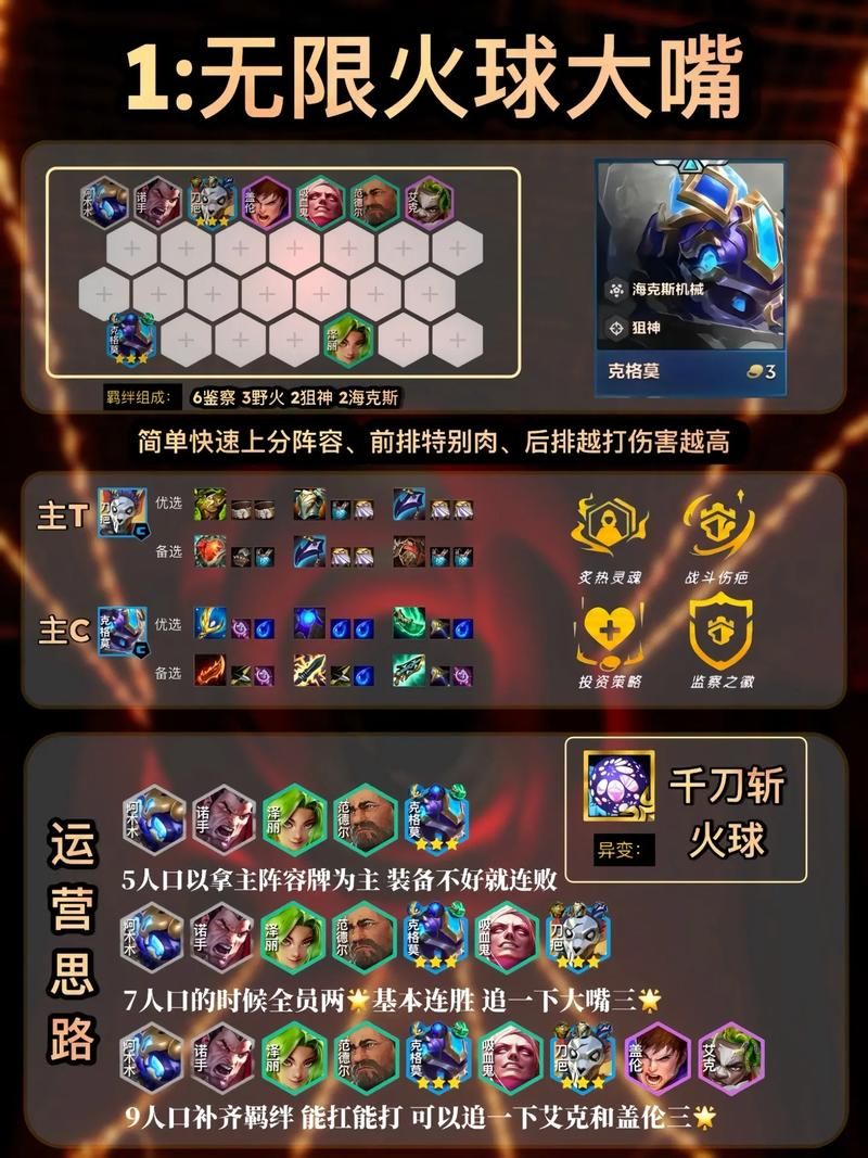 金铲铲多少胜点才能升级？各个段位晋级胜点一览