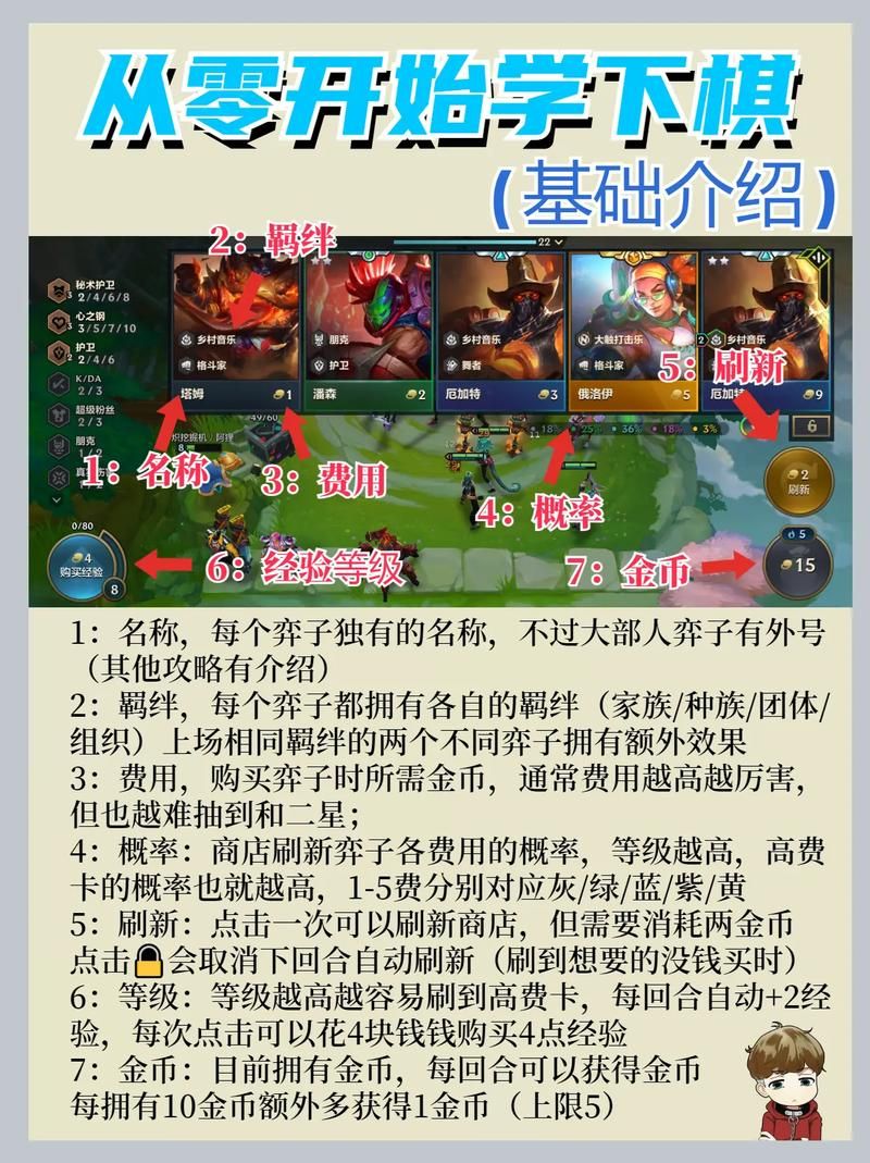 金铲铲大师1掉到大师2？多久不玩会掉段？