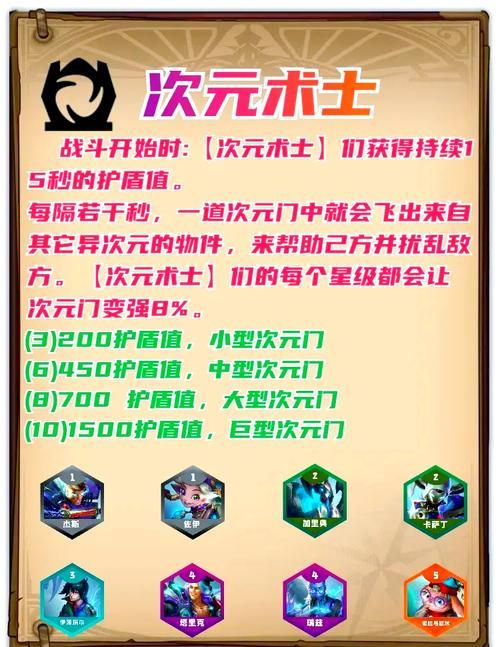 金铲铲大师1掉到大师2？多久不玩会掉段？